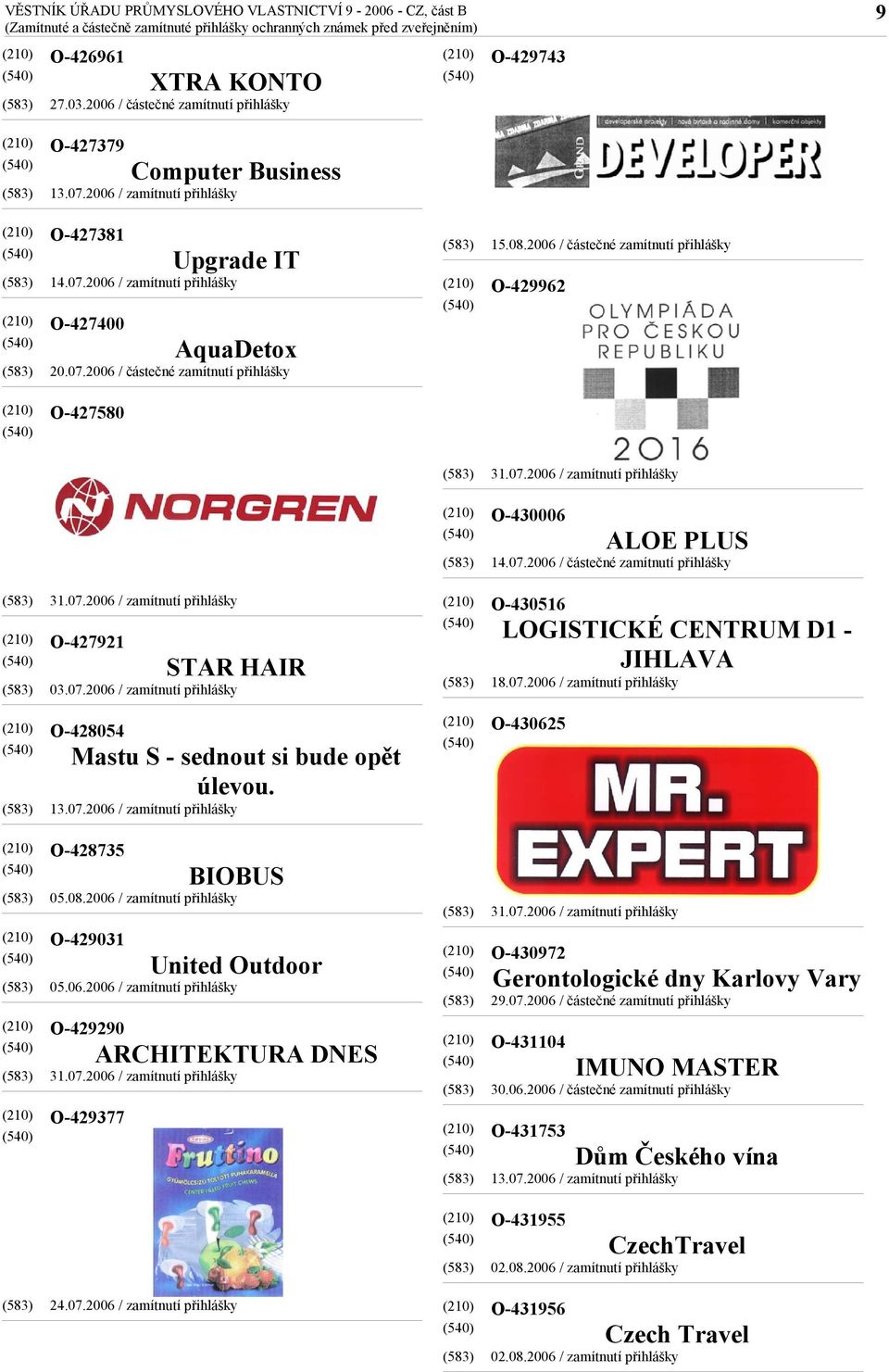 O-430625 O-428735 BIOBUS 05.08.2006 / zamítnutí přihlášky O-429031 United Outdoor 05.06.2006 / zamítnutí přihlášky O-430972 Gerontologické dny Karlovy Vary 29.07.