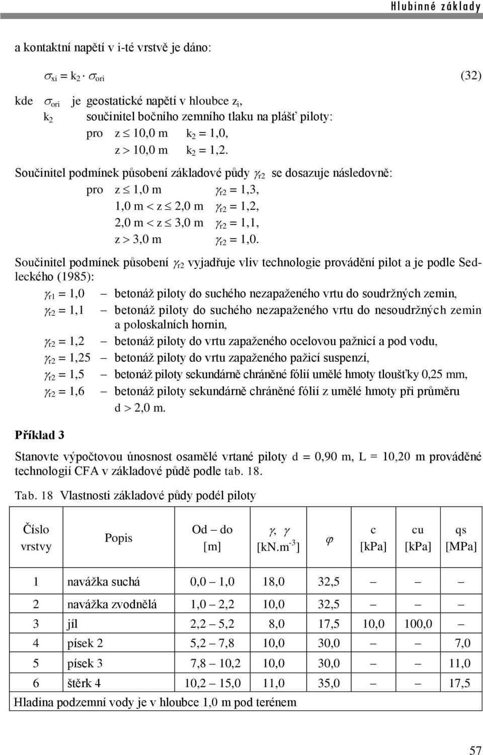 Součinitel podmínek působení r2 vyjadřuje vliv technologie provádění pilot a je podle Sedleckého (1985): r1 = 1,0 betonáž piloty do suchého nezapaženého vrtu do soudržných zemin, r2 = 1,1 betonáž