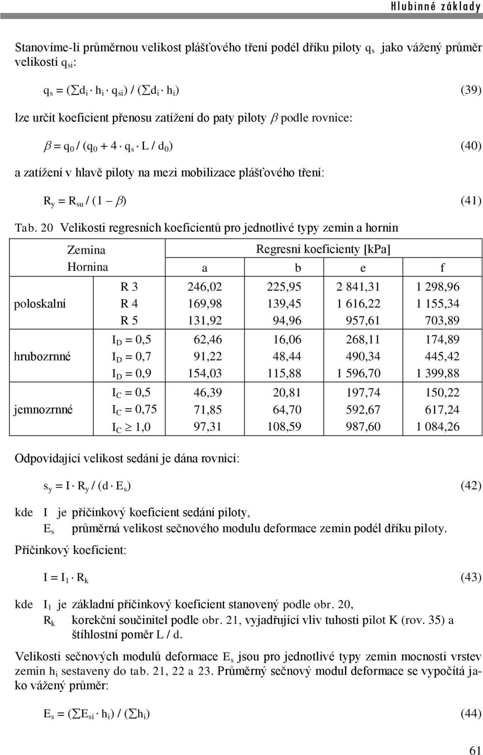 20 Velikosti regresních koeficientů pro jednotlivé typy zemin a hornin poloskalní hrubozrnné jemnozrnné Zemina Hornina R 3 R 4 R 5 I D = 0,5 I D = 0,7 I D = 0,9 I C = 0,5 I C = 0,75 I C 1,0 Regresní