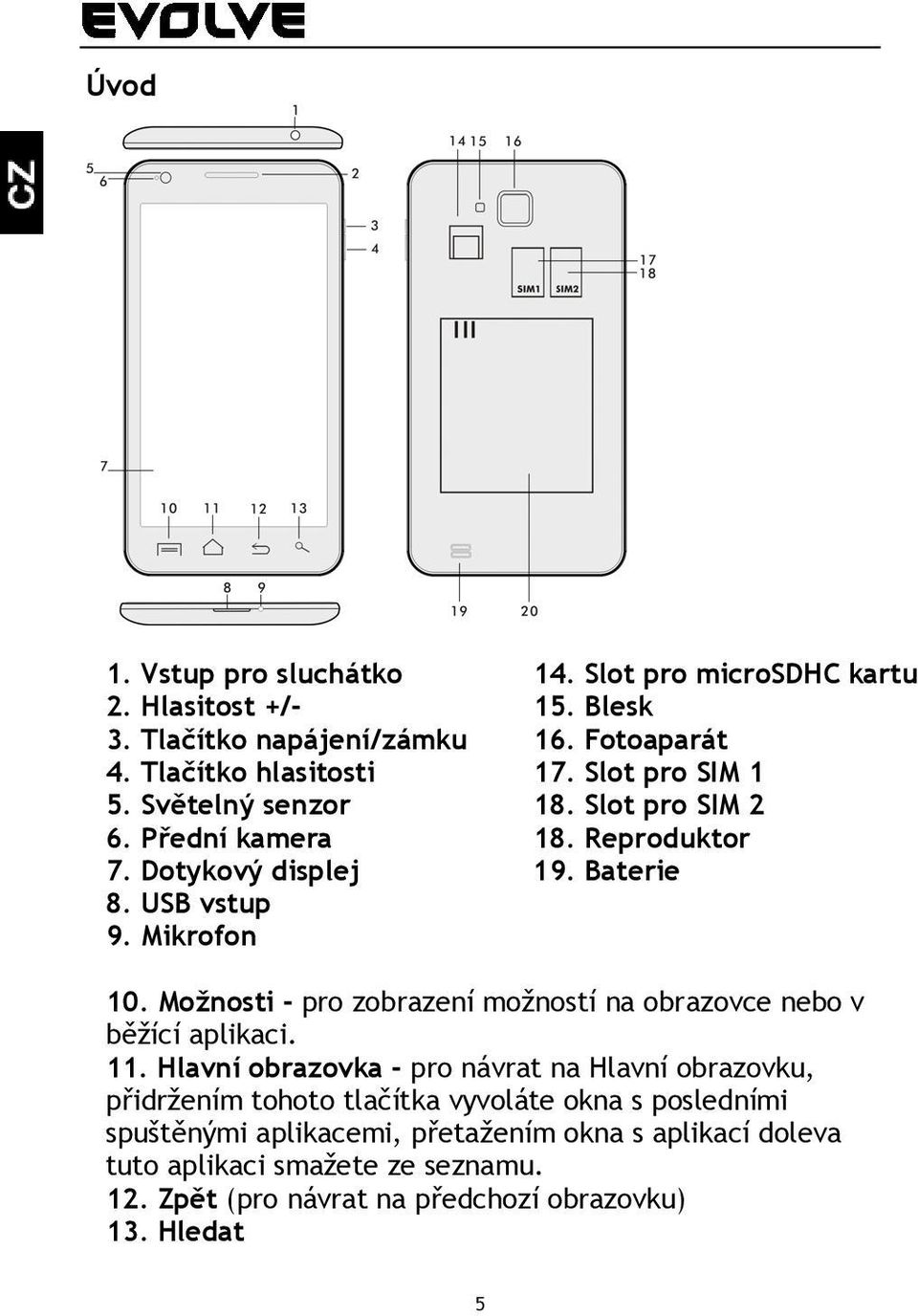 Možnosti - pro zobrazení možností na obrazovce nebo v běžící aplikaci. 11.