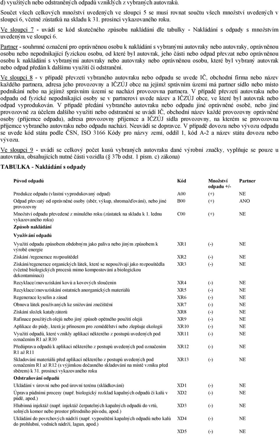 Ve sloupci 7 - uvádí se kód skutečného způsobu nakládání dle tabulky - Nakládání s odpady s množstvím uvedeným ve sloupci 6.