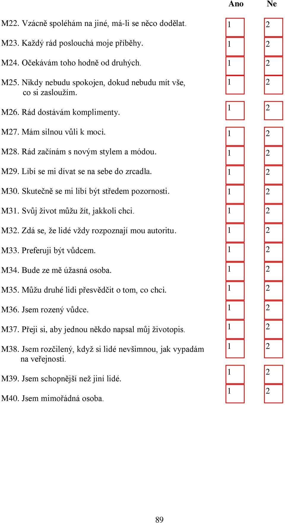 M. Zdá se, že lidé vždy rozpoznají mou autoritu. M. Preferuji být vůdcem. M4. Bude ze mě úžasná osoba. M5. Můžu druhé lidi přesvědčit o tom, co chci. M6. Jsem rozený vůdce. M7.