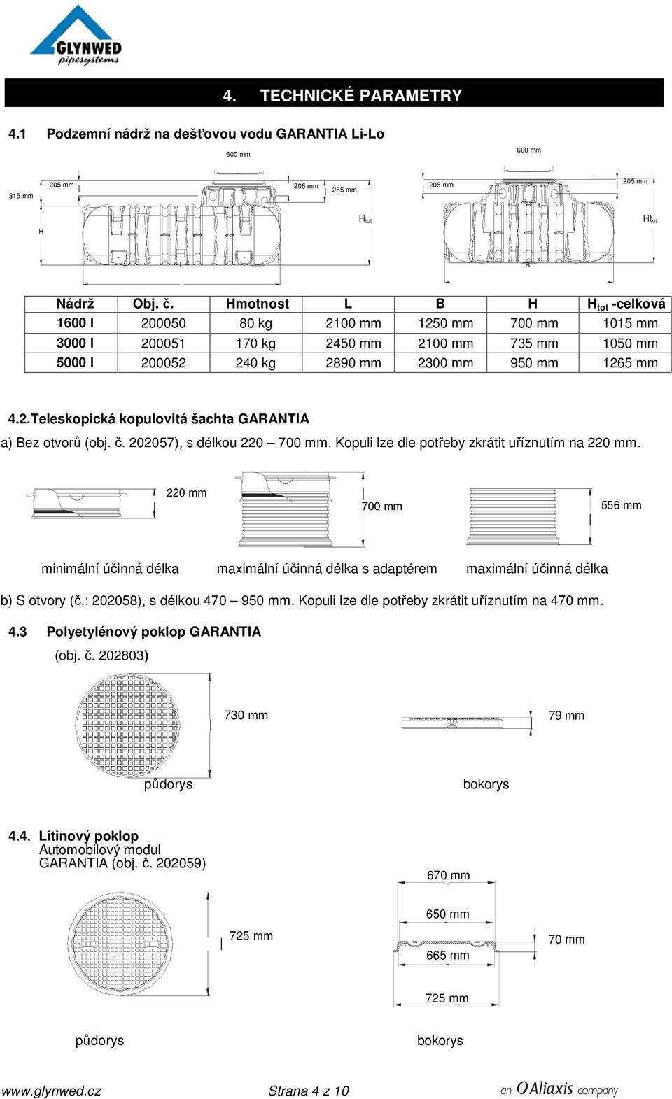 č. 202057), s délkou 220 700 mm. Kopuli lze dle potřeby zkrátit uříznutím na 220 mm.