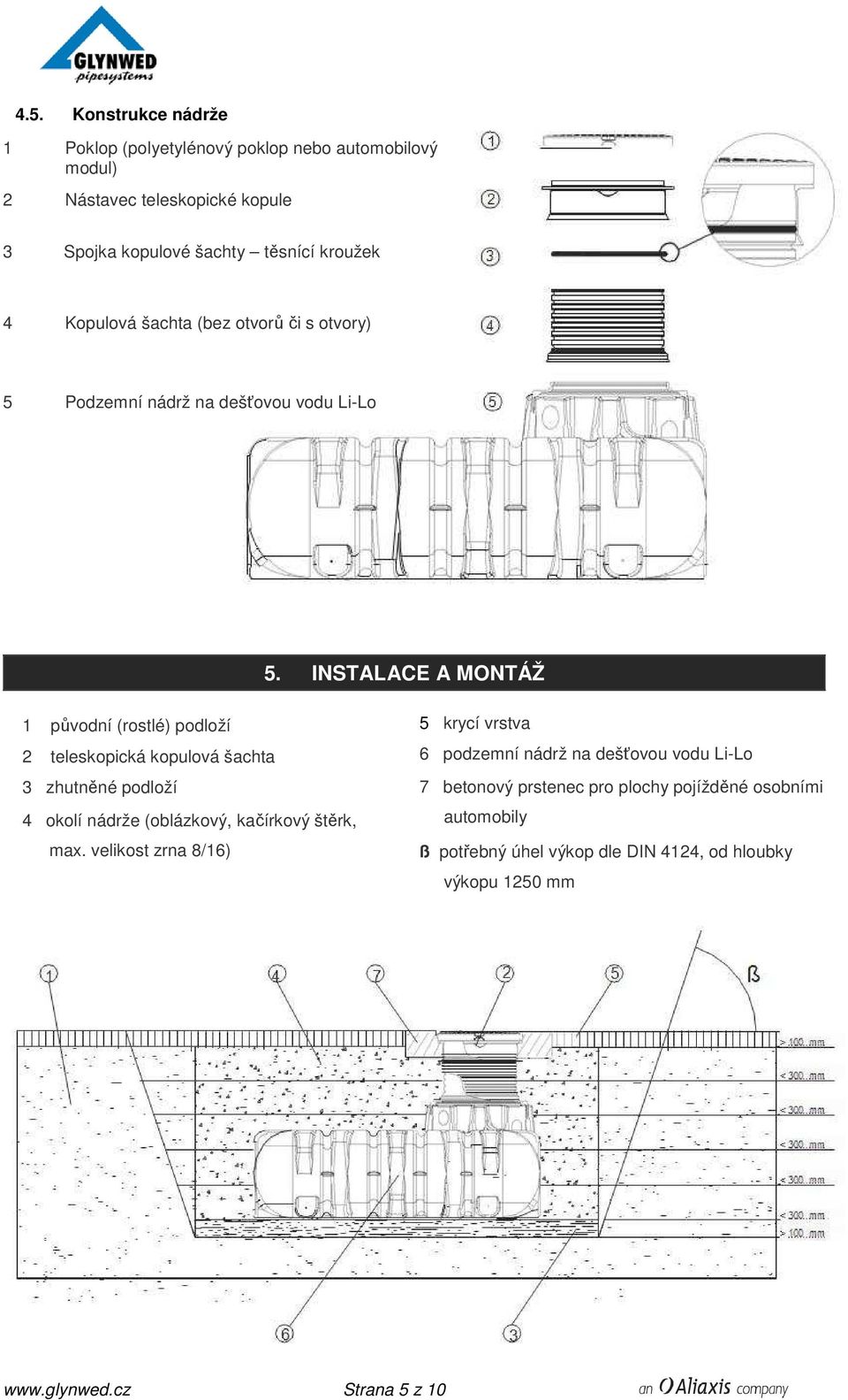 INSTALACE A MONTÁŽ 1 původní (rostlé) podloží 2 teleskopická kopulová šachta 3 zhutněné podloží 4 okolí nádrže (oblázkový, kačírkový štěrk, max.