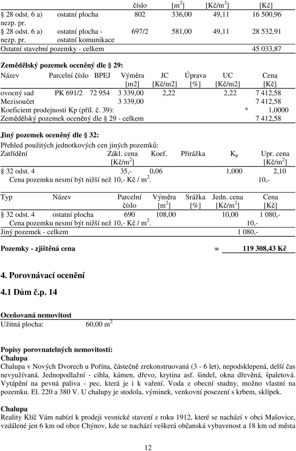 ostatní komunikace Ostatní stavební pozemky - celkem 45 033,87 Zemědělský pozemek oceněný dle 29: Název Parcelní číslo BPEJ Výměra [m2] JC [Kč/m2] Úprava UC [Kč/m2] Cena [Kč] ovocný sad PK 691/2 72