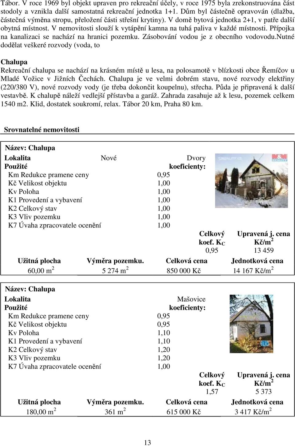 V nemovitosti slouží k vytápění kamna na tuhá paliva v každé místnosti. Přípojka na kanalizaci se nachází na hranici pozemku. Zásobování vodou je z obecního vodovodu.