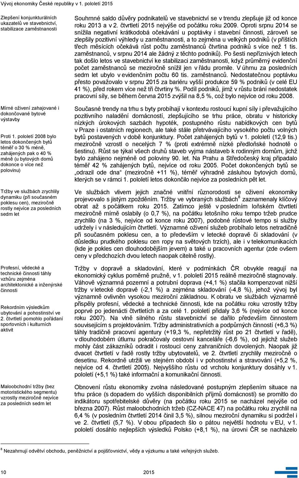 meziročně rostly nejvíce za posledních sedm let Profesní, vědecké a technické činnosti táhly vzhůru zejména architektonické a inženýrské činnosti Rekordním výsledkům ubytování a pohostinství ve 2.