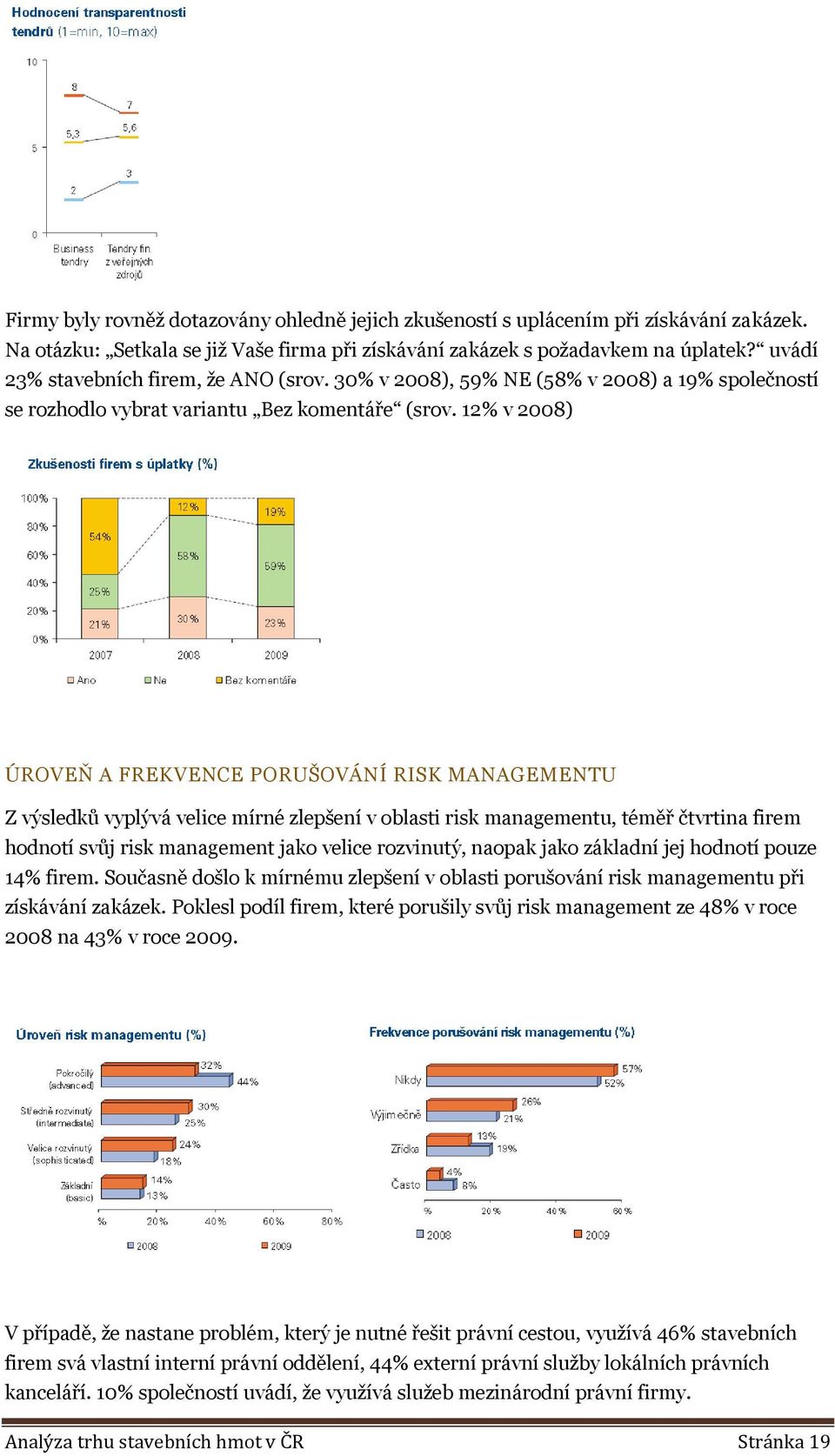 12% v 2008) ÚROVEŇ A FREKVENCE PORUŠOVÁNÍ RISK MANAGEMENTU Z výsledků vyplývá velice mírné zlepšení v oblasti risk managementu, téměř čtvrtina firem hodnotí svůj risk management jako velice