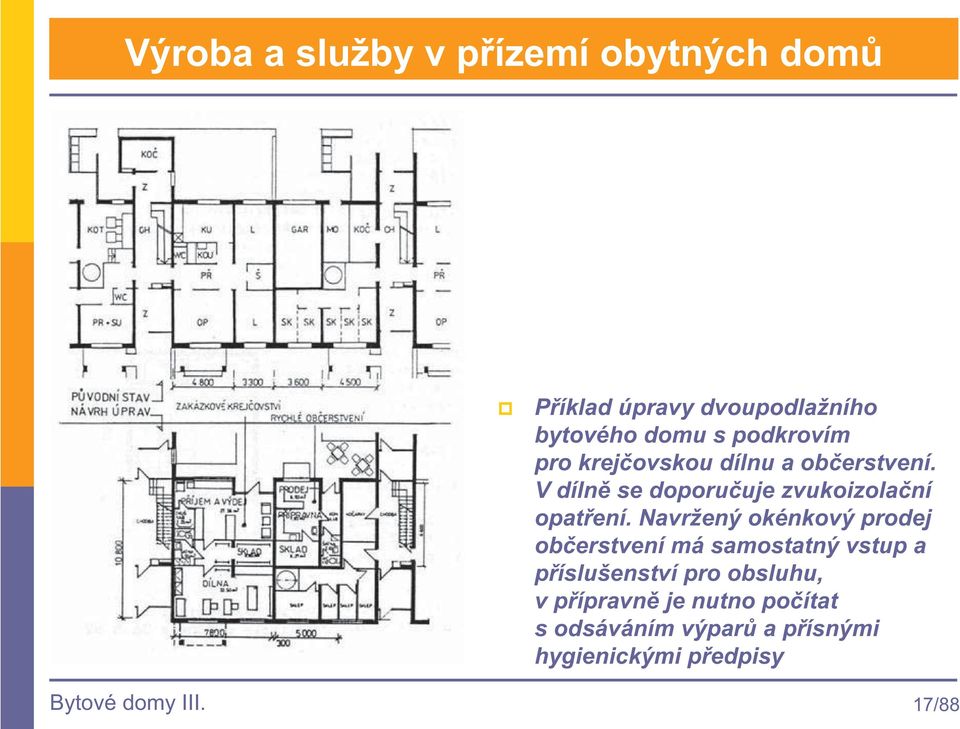 Navržený okénkový prodej oberstvení má samostatný vstup a píslušenství pro obsluhu, v