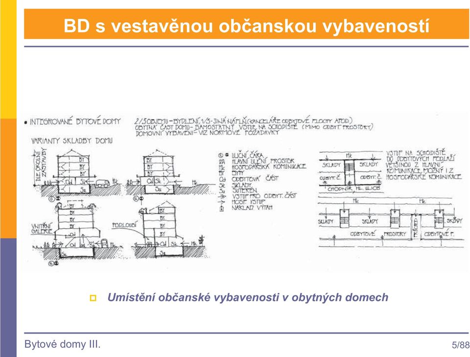 obanské vybavenosti v