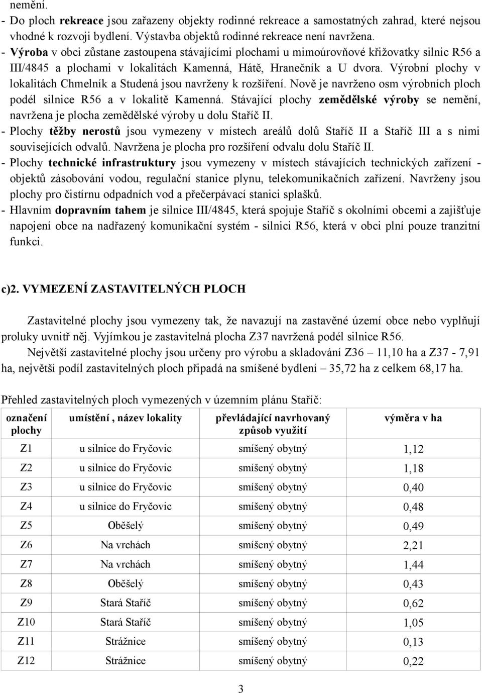 Výrobní plochy v lokalitách Chmelník a Studená jsou navrženy k rozšíření. Nově je navrženo osm výrobních ploch podél silnice R56 a v lokalitě Kamenná.