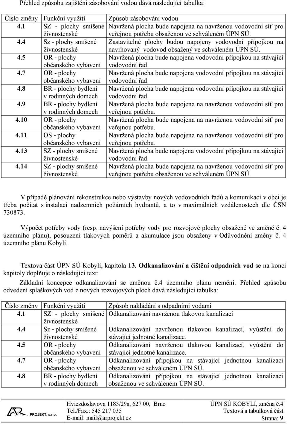 13 SZ - plochy smíšené 4.14 SZ - plochy smíšené Způsob zásobování vodou Navržená plocha bude napojena na navrženou vodovodní síť pro veřejnou potřebu obsaženou ve schváleném ÚPN SÚ.