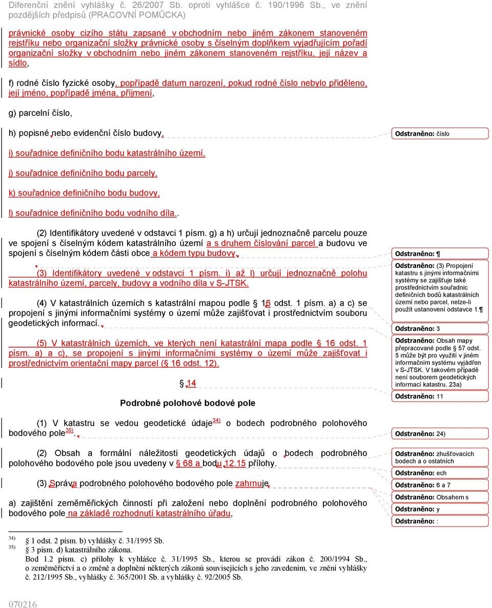 parcelní číslo, h) popisné nebo evidenční číslo budovy, Odstraněno: číslo i) souřadnice definičního bodu katastrálního území, j) souřadnice definičního bodu parcely, k) souřadnice definičního bodu