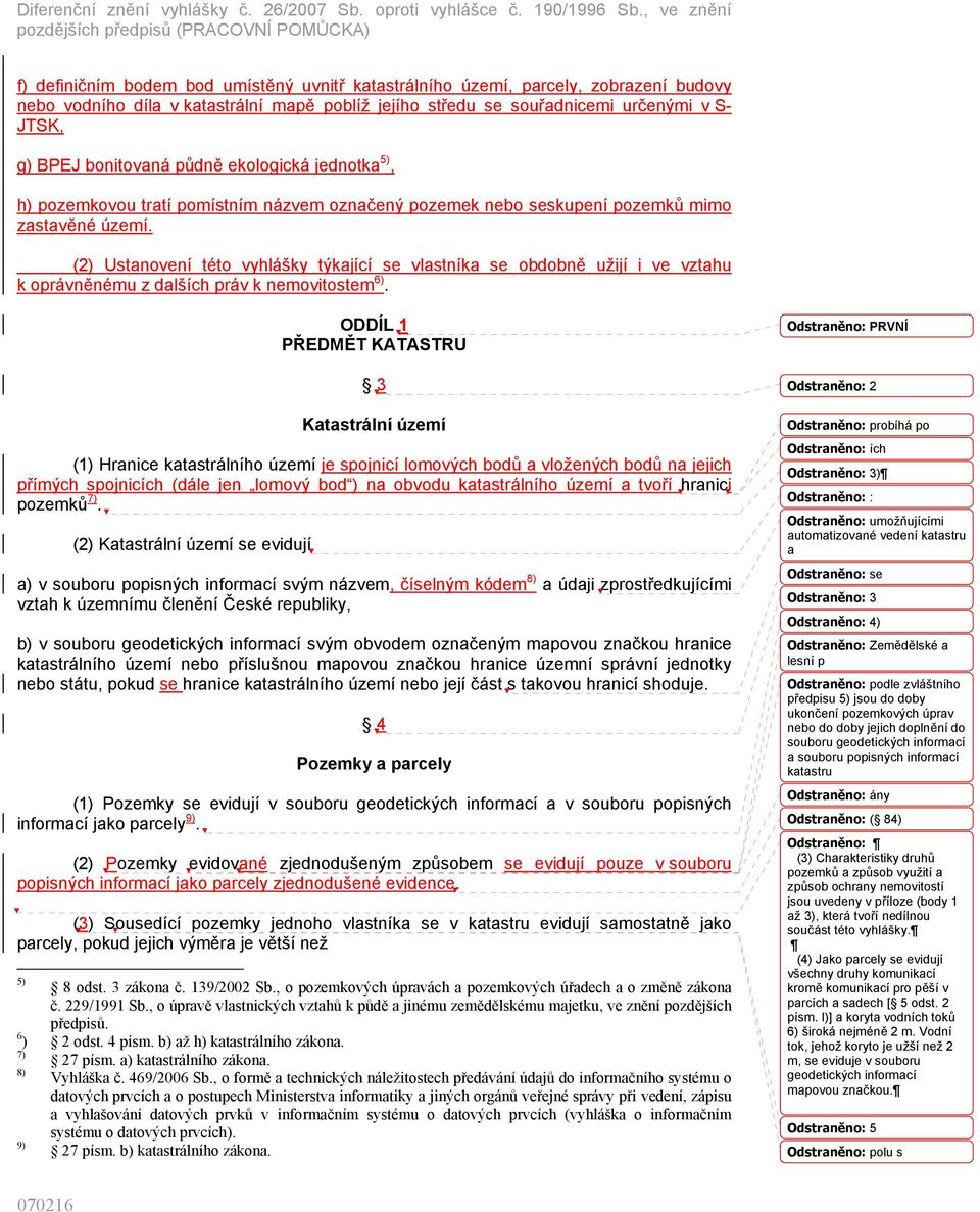 (2) Ustanovení této vyhlášky týkající se vlastníka se obdobně užijí i ve vztahu k oprávněnému z dalších práv k nemovitostem 6).