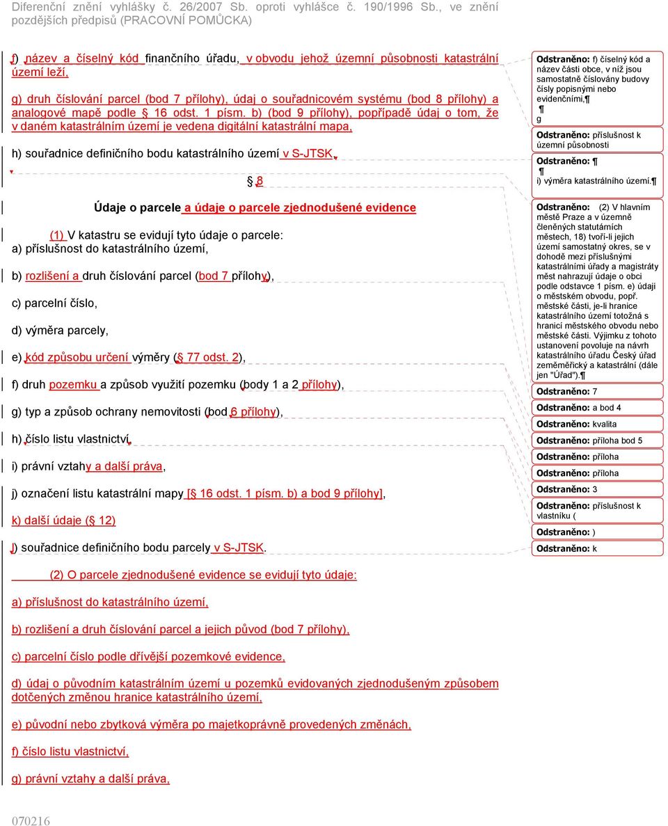 b) (bod 9 přílohy), popřípadě údaj o tom, že v daném katastrálním území je vedena digitální katastrální mapa, h) souřadnice definičního bodu katastrálního území v S-JTSK, 8 Údaje o parcele a údaje o