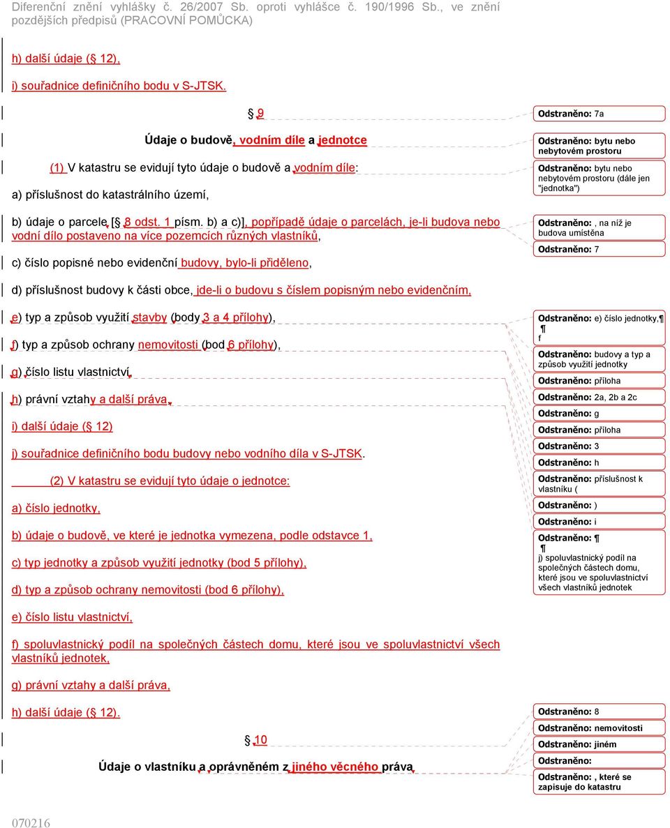 b) a c)], popřípadě údaje o parcelách, je-li budova nebo vodní dílo postaveno na více pozemcích různých vlastníků, c) číslo popisné nebo evidenční budovy, bylo-li přiděleno, Odstraněno: 7a