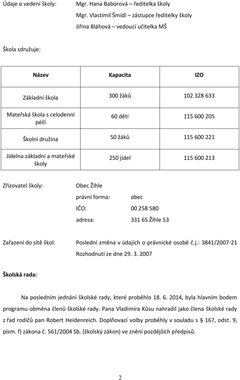 Školní družina 50 žáků 115 600 221 Jídelna základní a mateřské školy 250 jídel 115 600 213 Zřizovatel školy: Obec Žihle právní forma: obec IČO: 00 258 580 adresa: 331 65 Žihle 53 Zařazení do sítě