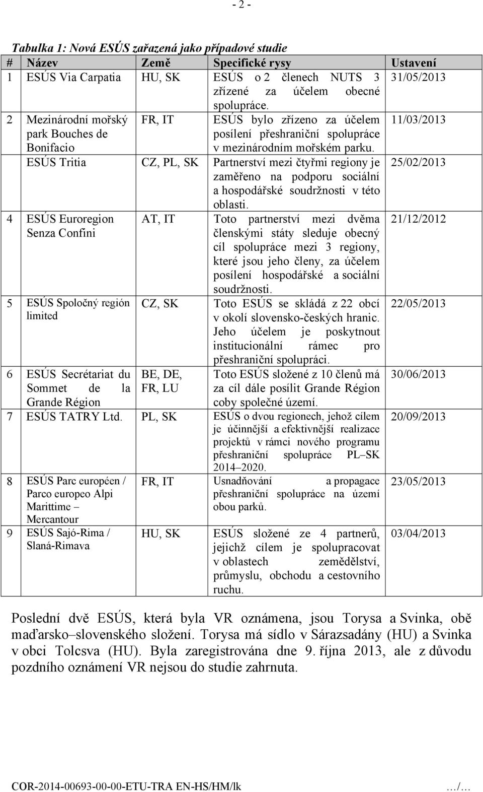 ESÚS Tritia CZ, PL, SK Partnerství mezi čtyřmi regiony je zaměřeno na podporu sociální a hospodářské soudržnosti v této 25/02/2013 4 ESÚS Euroregion Senza Confini 5 ESÚS Spoločný región limited 6