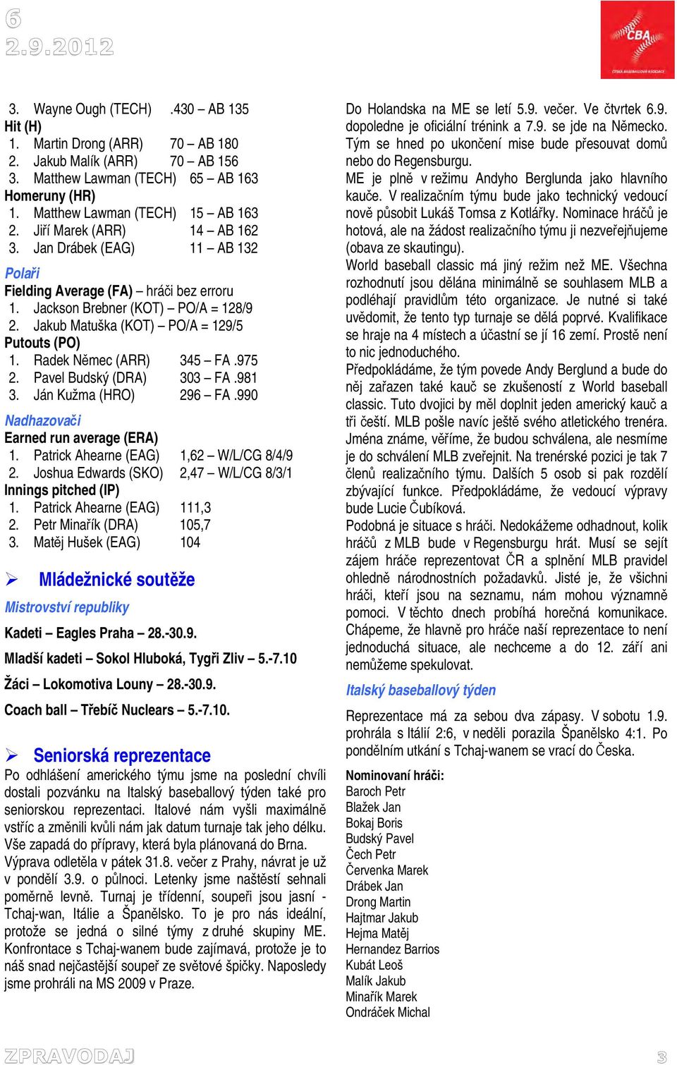 Radek Němec (ARR) 345 FA.975 2. Pavel Budský (DRA) 303 FA.981 3. Ján Kužma (HRO) 296 FA.990 Nadhazovači Earned run average (ERA) 1. Patrick Ahearne (EAG) 1,62 W/L/CG 8/4/9 2.