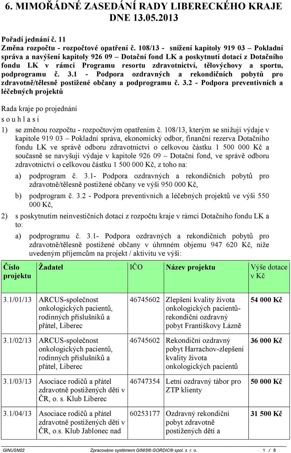 podprogramu č. 3.1 - Podpora ozdravných a rekondičních pobytů pro zdravotně/tělesně postižené občany a podprogramu č. 3.2 - Podpora preventivních a léčebných projektů Rada kraje po projednání souhlasí 1) se změnou rozpočtu - rozpočtovým opatřením č.