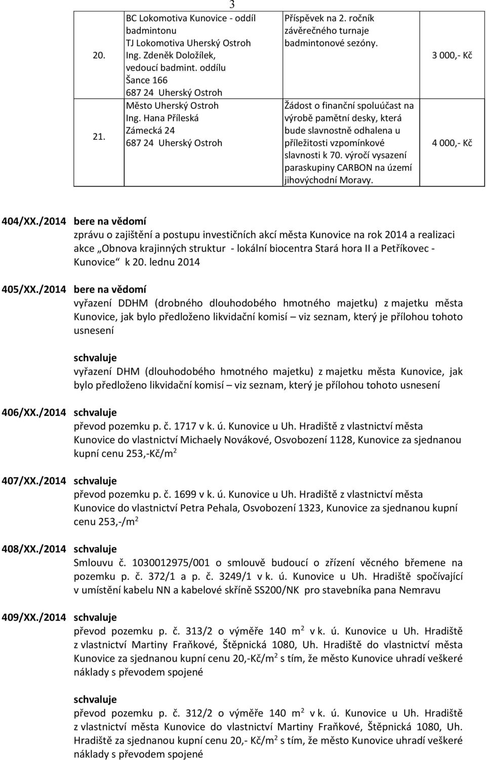 Žádost o finanční spoluúčast na výrobě pamětní desky, která bude slavnostně odhalena u příležitosti vzpomínkové slavnosti k 70. výročí vysazení paraskupiny CARBON na území jihovýchodní Moravy.