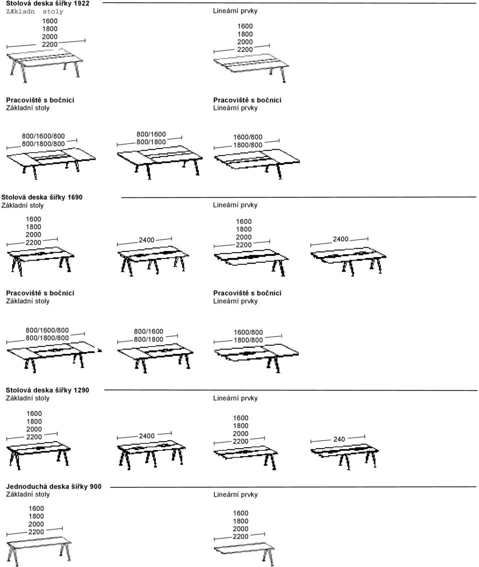 Pracoviště s bočnicí Základní stoly Pracoviště s bočnicí Lineární prvky 800/1600/800 800//800 800/1600 800/ 1600/800 /800 Stolová