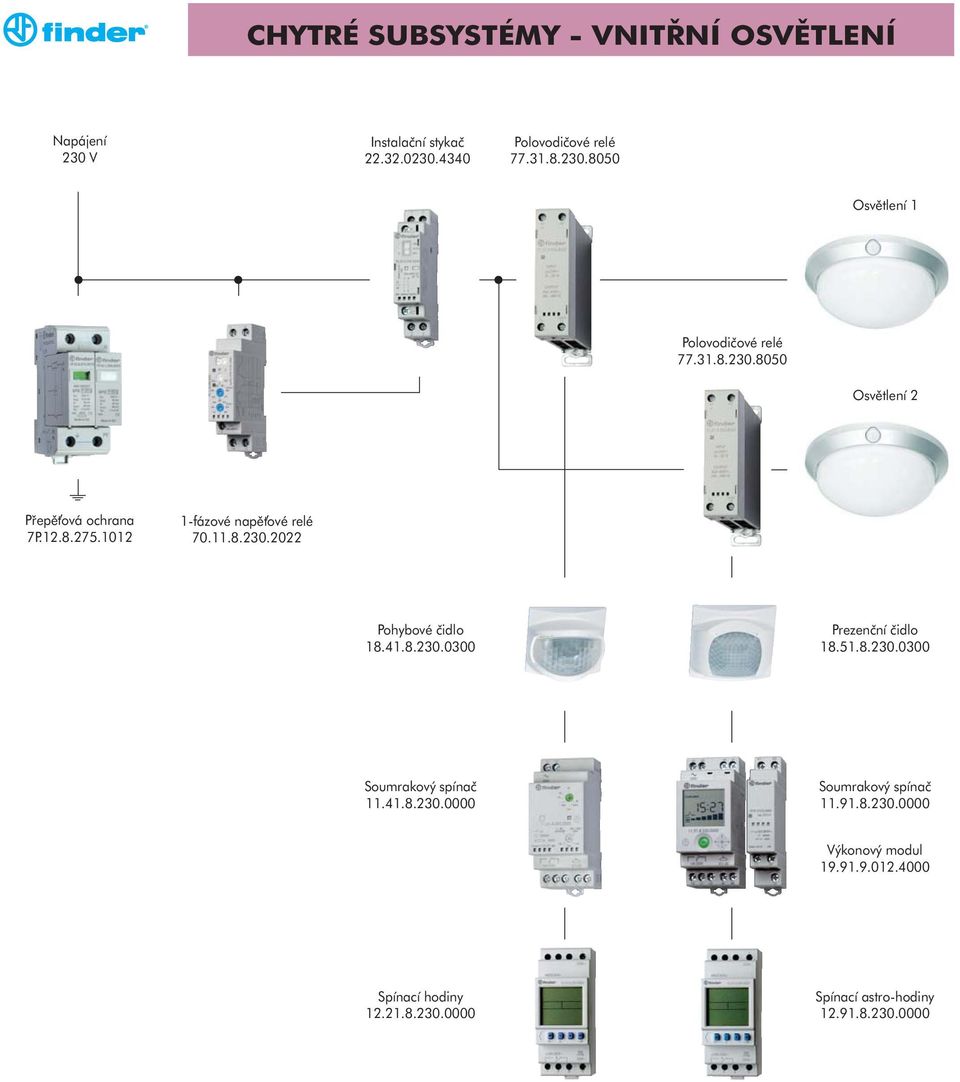 8.230.0300 Prezenční čidlo 18.51.8.230.0300 Soumrakový spínač 11.41.8.230.0000 Soumrakový spínač 11.91.8.230.0000 Výkonový modul 19.