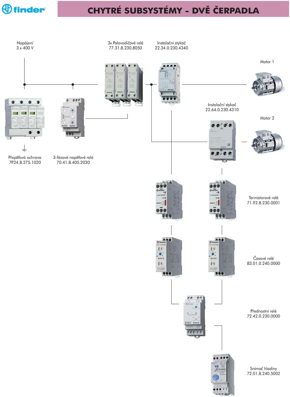 24.8.275.1020 3-fázové napě ové relé 70.41.8.400.2030 Termistorové relé 71.92.8.230.