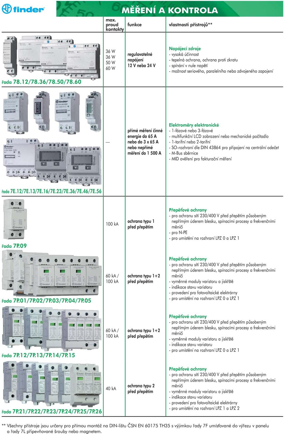 60 přímé měření činné energie do 65 A do 3 x 65 A nepřímé měření do 1 500 A Elektroměry elektronické - 1-fázové 3-fázové - multifunkční LCD zobrazení mechanické počítadlo - 1-tarifní 2-tarifní -