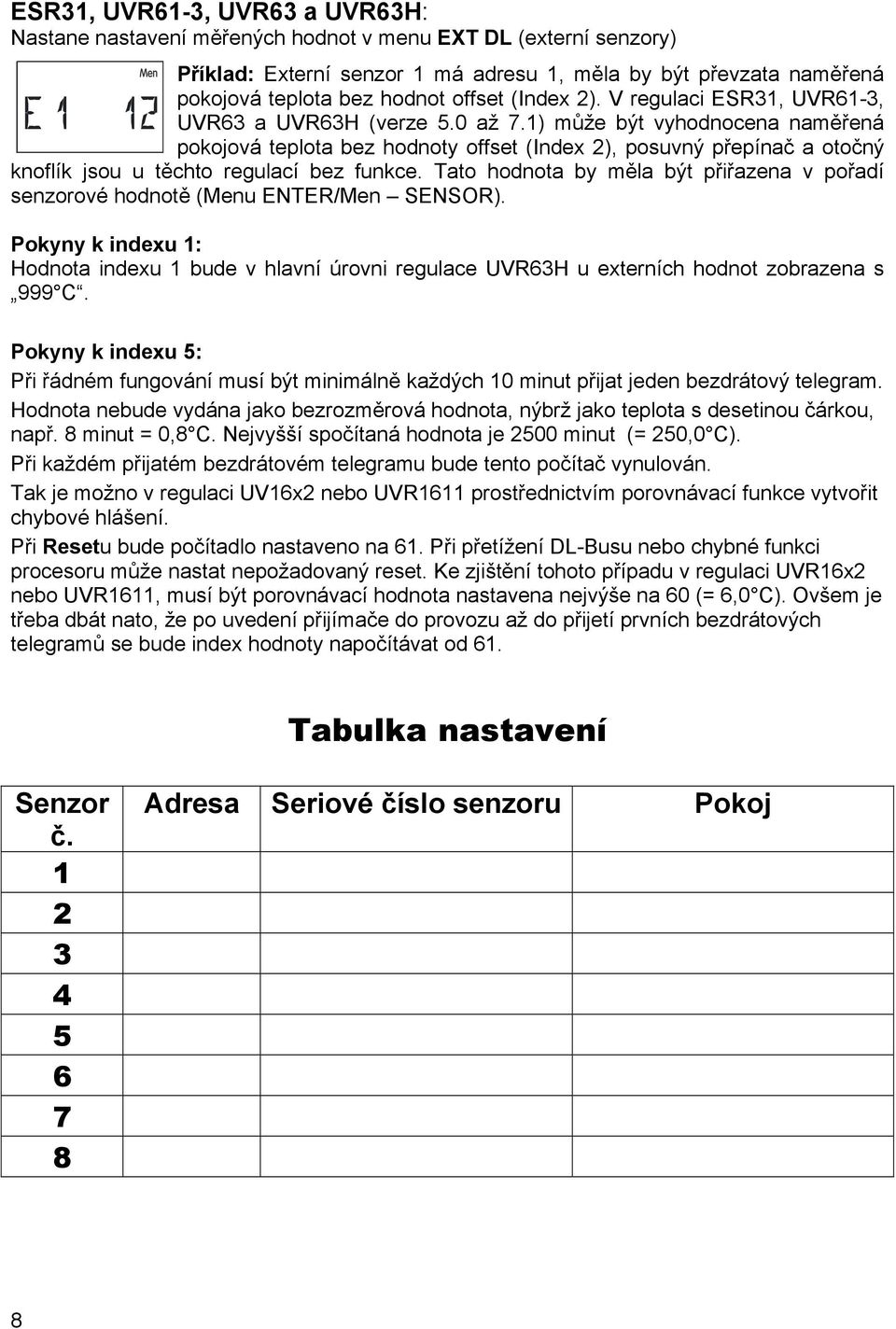 1) může být vyhodnocena naměřená pokojová teplota bez hodnoty offset (Index 2), posuvný přepínač a otočný knoflík jsou u těchto regulací bez funkce.