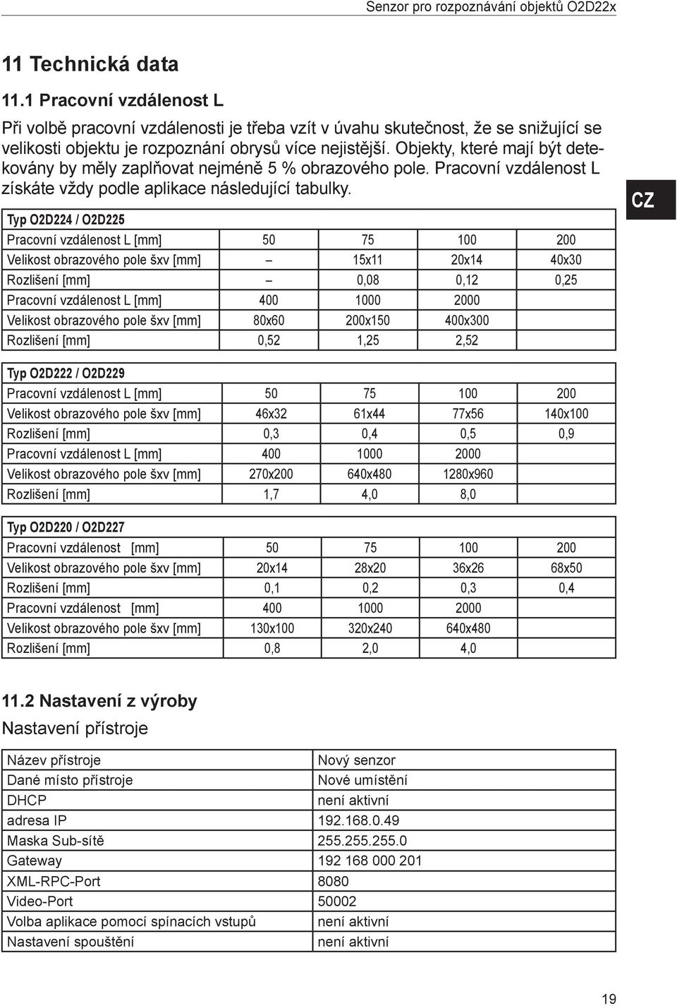 Typ O2D224 / O2D225 Pracovní vzdálenost L [mm] 50 75 100 200 Velikost obrazového pole šxv [mm] 15x11 20x14 40x30 Rozlišení [mm] 0,08 0,12 0,25 Pracovní vzdálenost L [mm] 400 1000 2000 Velikost