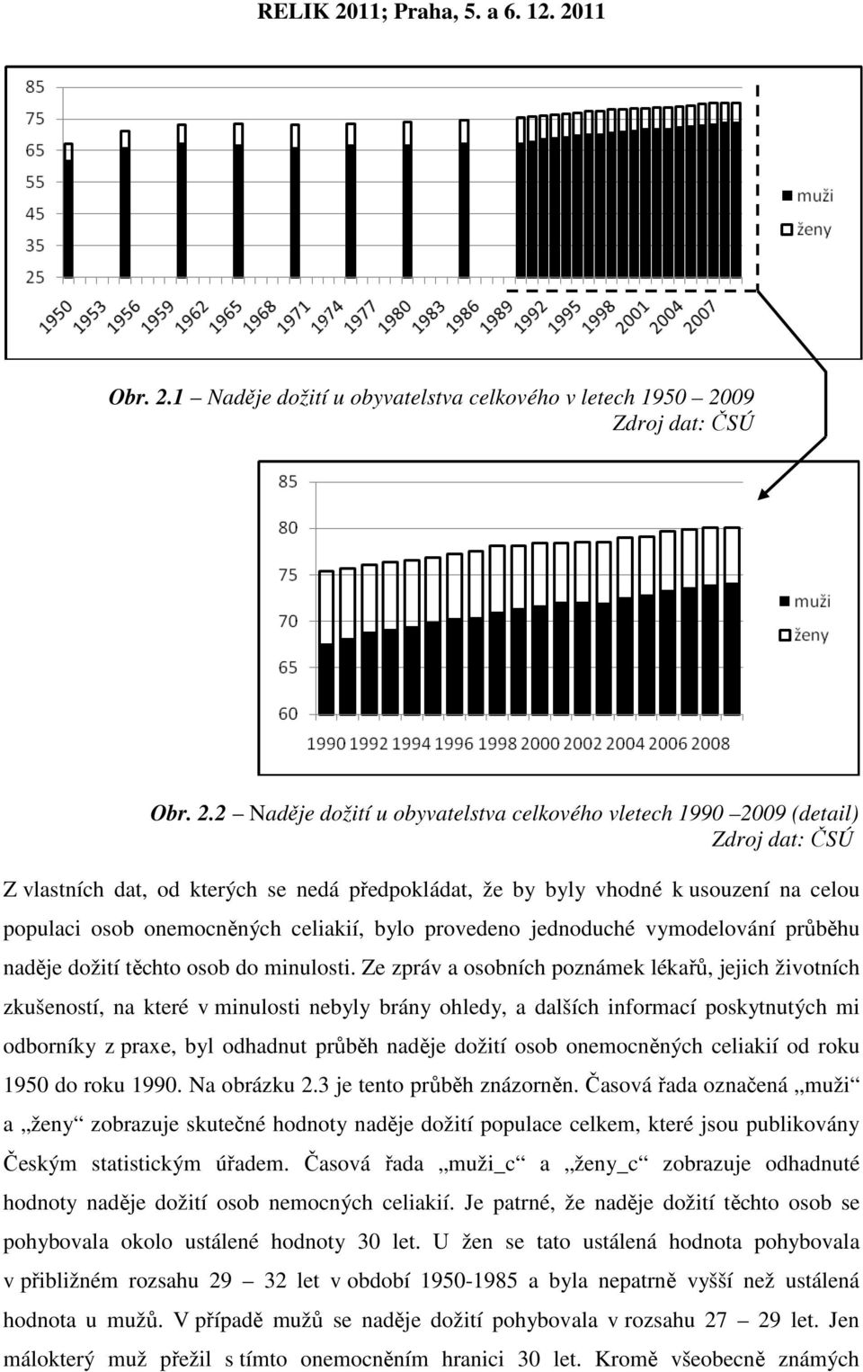 předpokládat, že by byly vhodné k usouzení na celou populaci osob onemocněných celiakií, bylo provedeno jednoduché vymodelování průběhu naděje dožití těchto osob do minulosti.