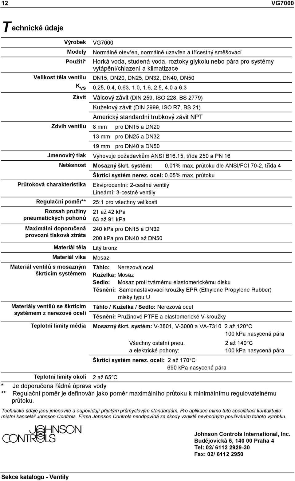 3 Závit Zdvih Válcový závit (DIN 259, ISO 228, BS 2779) Kuželový závit (DIN 2999, ISO R7, BS 21) Americký standardní trubkový závit NPT 8 mm pro DN a DN20 13 mm pro DN25 a DN32 19 mm pro DN40 a DN50