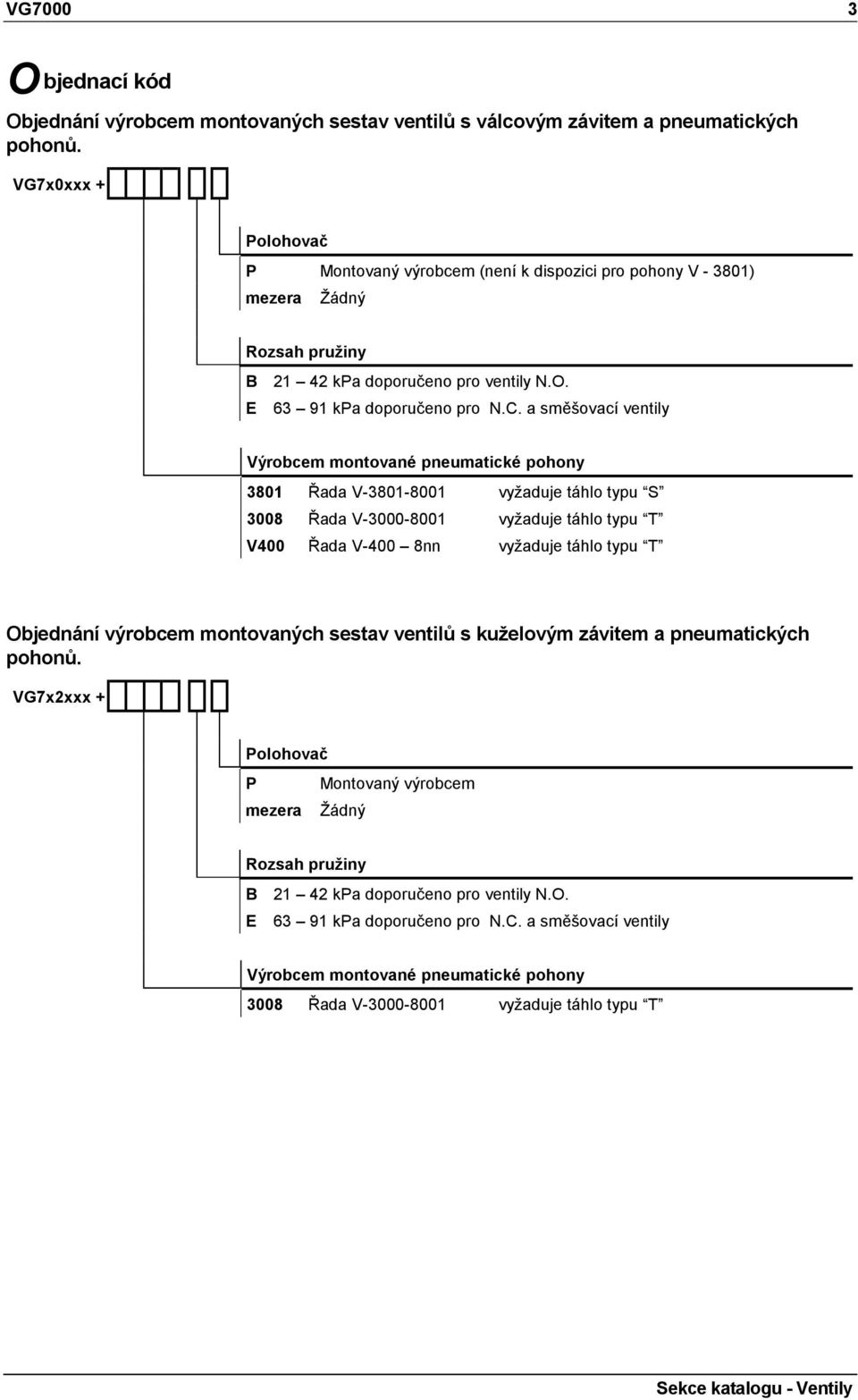 a směšovací ventily Výrobcem montované pneumatické pohony 3801 Řada V-3801-8001 vyžaduje táhlo typu S 3008 Řada V-3000-8001 vyžaduje táhlo typu T V400 Řada V-400 8nn vyžaduje táhlo typu T Objednání