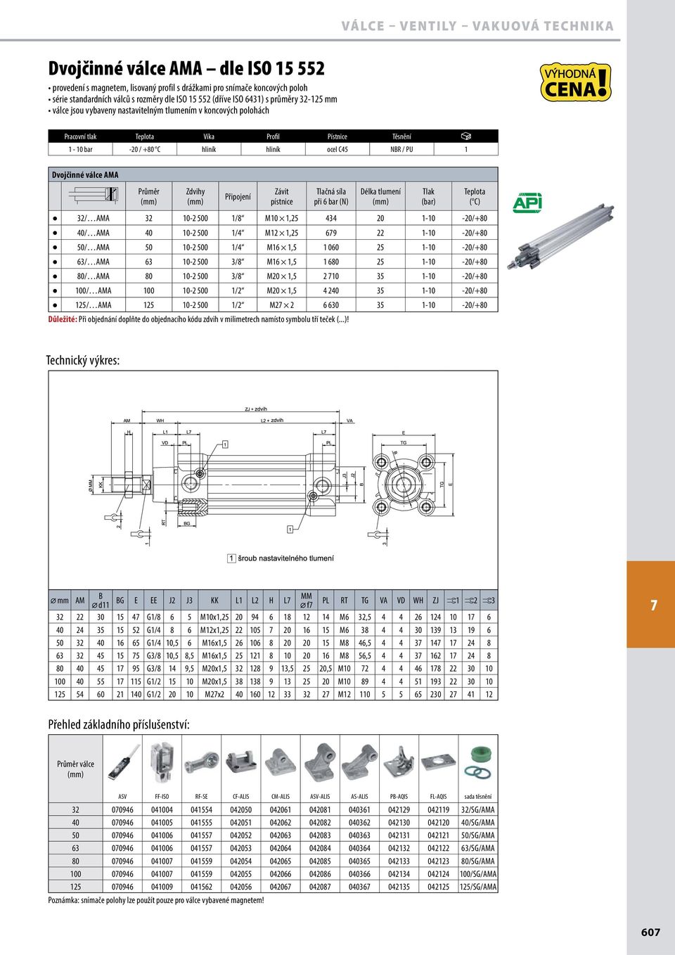 63 10-2 500 3/8 M16 1,5 1 680 25 1-10 -20/+80 80/ AMA 80 10-2 500 3/8 M20 1,5 2 10 35 1-10 -20/+80 100/ AMA 100 10-2 500 1/2 M20 1,5 4 240 35 1-10 -20/+80 125/ AMA 125 10-2 500 1/2 M2 2 6 630 35 1-10