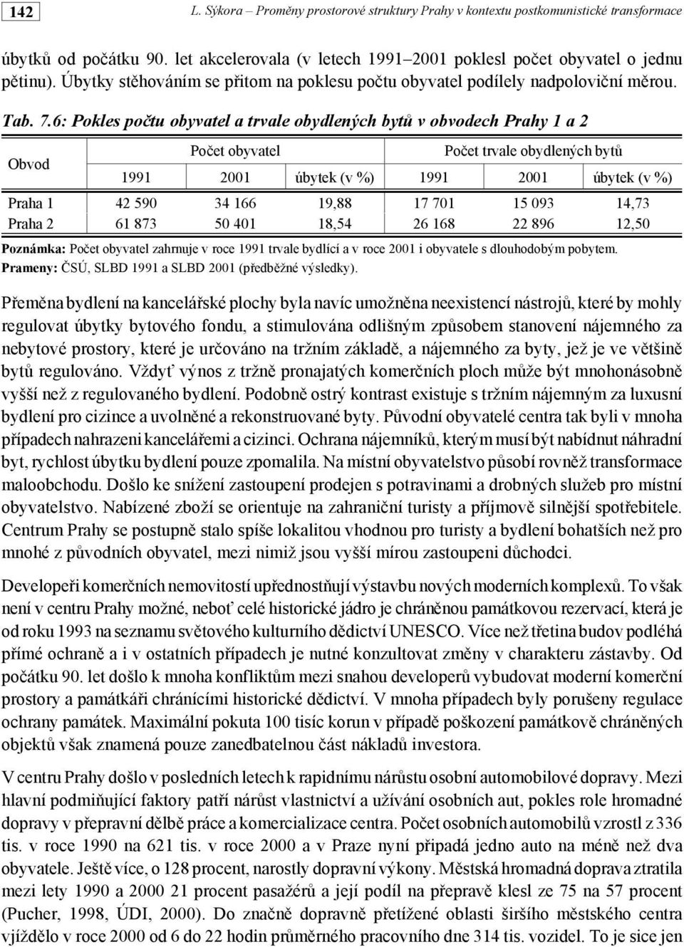 tu obyvatel a trvale obydlených byt% v obvodech Prahy 1 a 2 Obvod Po"et obyvatel Po"et trvale obydlených byt% 1991 2001 úbytek (v %) 1991 2001 úbytek (v %) Praha 1 42 590 34 166 19,88 17 701 15 093