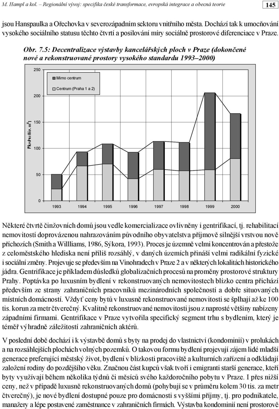 ené nové a rekonstruované prostory vysokého standardu 1993 2000) 250 Mimo centrum 200 Centrum (Praha 1 a 2) 150 100 50 0 1993 1994 1995 1996 1997 1998 1999 2000 N!které "tvrt!