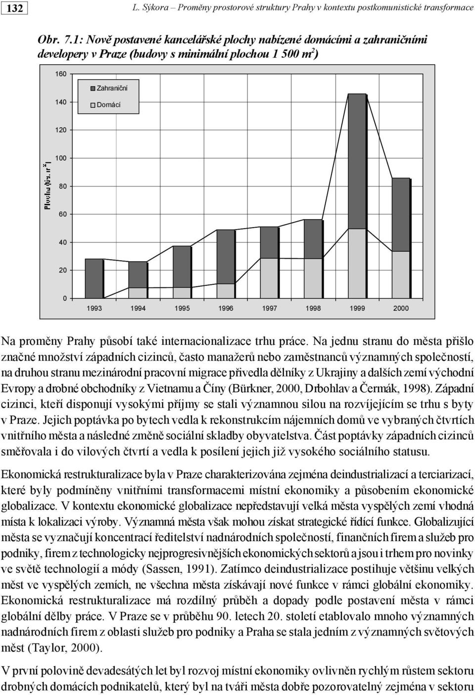 ny Prahy p%sobí také internacionalizace trhu práce. Na jednu stranu do m!sta p#išlo zna"né množství západních cizinc%, "asto manažer% nebo zam!