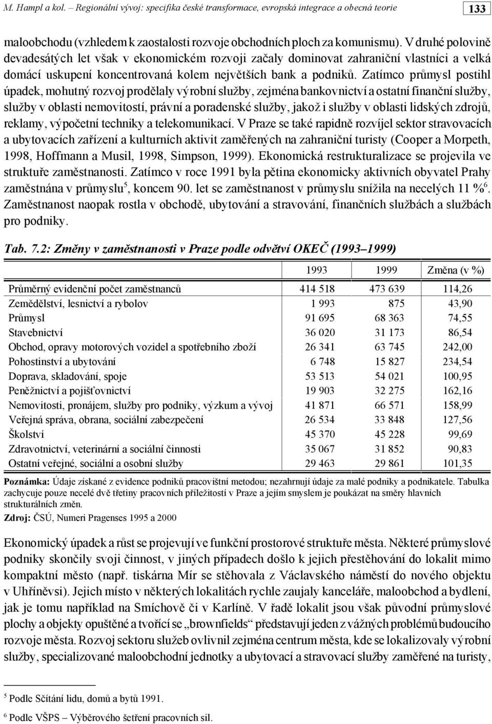 Zatímco pr%mysl postihl úpadek, mohutný rozvoj prod!