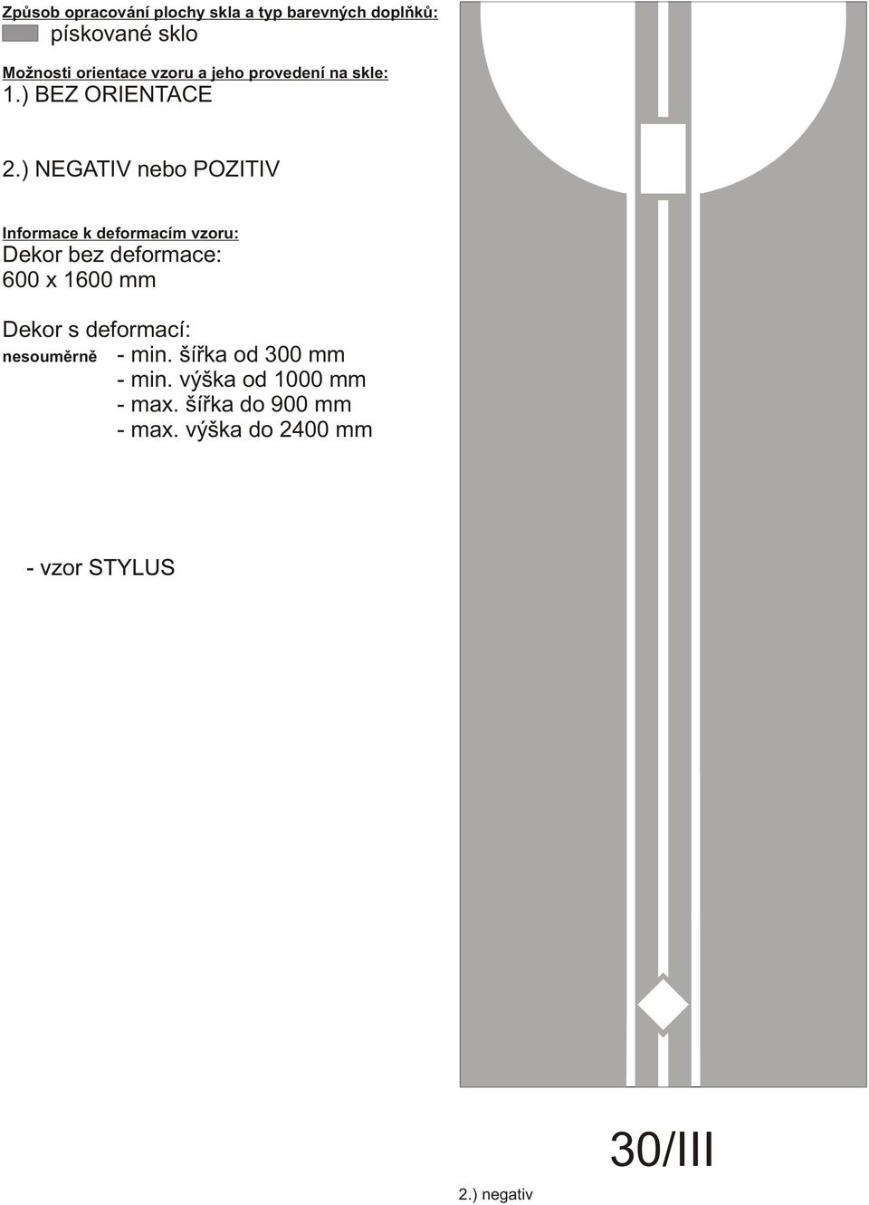 x 1600 mm nesouměrně - min.