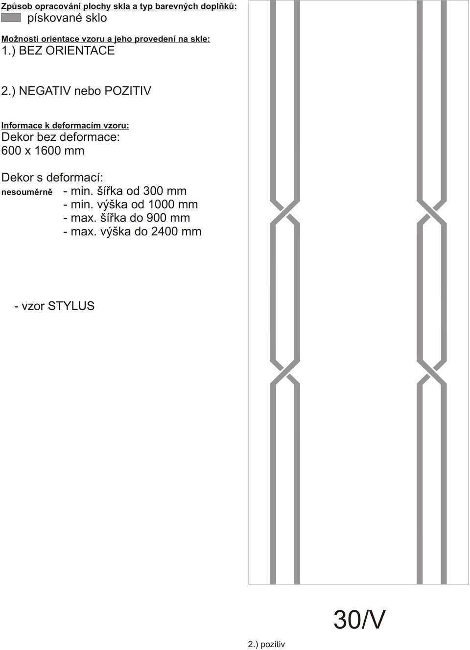 x 1600 mm nesouměrně - min.