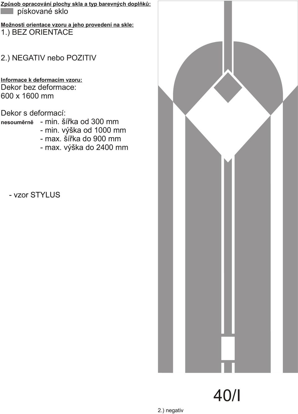 x 1600 mm nesouměrně - min.