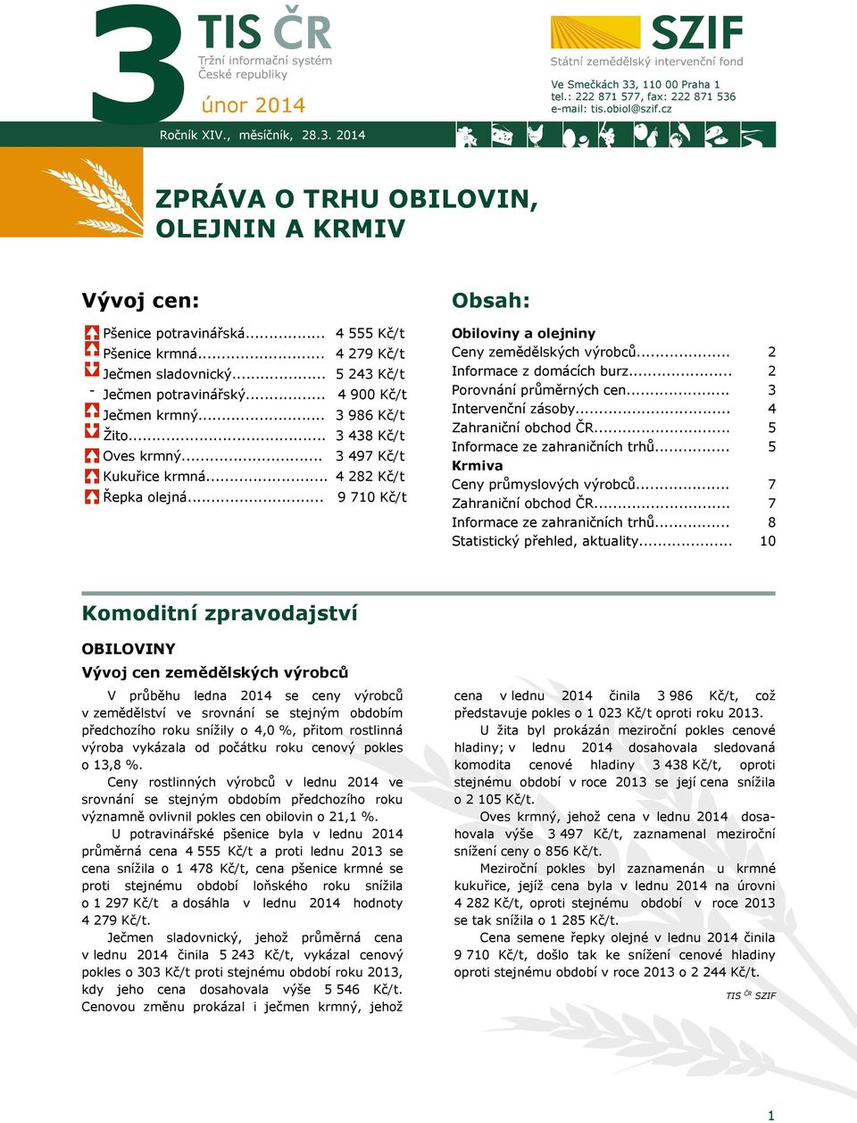 .. Kukuřice krmná... Řepka olejná... 4 555 Kč/t 4 279 Kč/t 5 243 Kč/t 4 900 Kč/t 3 986 Kč/t 3 438 Kč/t 3 497 Kč/t 4 282 Kč/t 9 710 Kč/t Obiloviny a olejniny Ceny zemědělských výrobců.