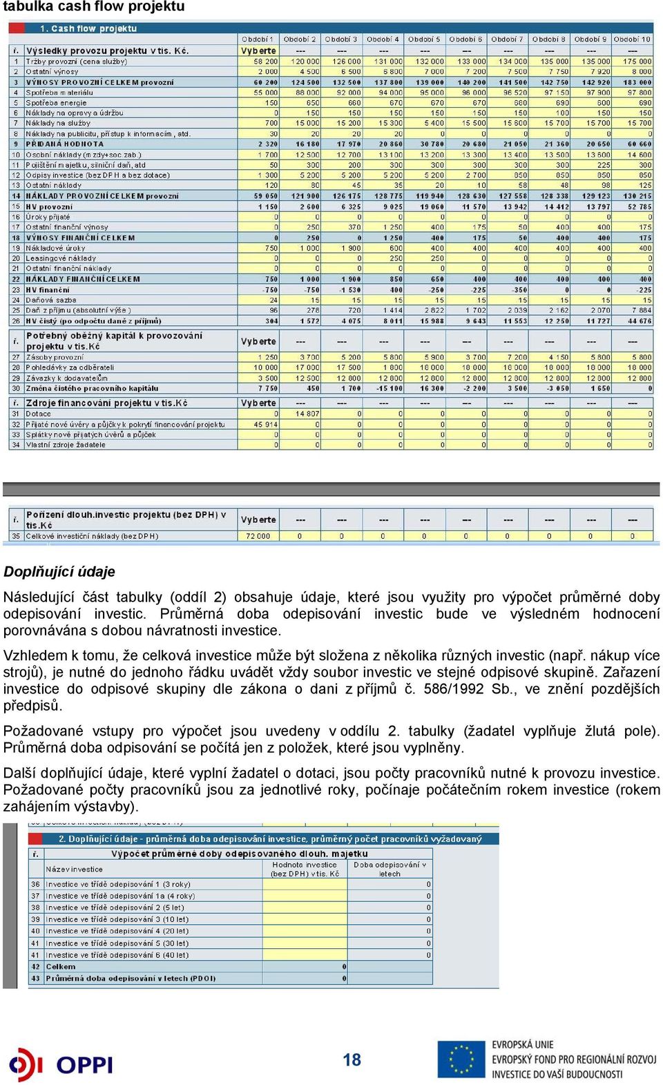 nákup více strojů), je nutné do jednoho řádku uvádět vždy soubor investic ve stejné odpisové skupině. Zařazení investice do odpisové skupiny dle zákona o dani z příjmů č. 586/1992 Sb.