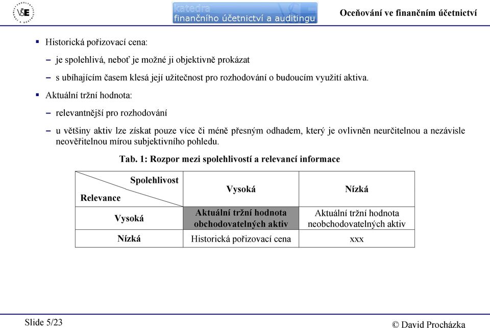 Aktuální tržní hodnota: - relevantnější pro rozhodování - u většiny aktiv lze získat pouze více či méně přesným odhadem, který je ovlivněn neurčitelnou a
