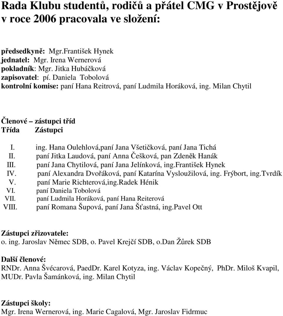 paní Jitka Laudová, paní Anna Češková, pan Zdeněk Hanák III. paní Jana Chytilová, paní Jana Jelínková, ing.františek Hynek IV. paní Alexandra Dvořáková, paní Katarína Vysloužilová, ing. Frýbort, ing.