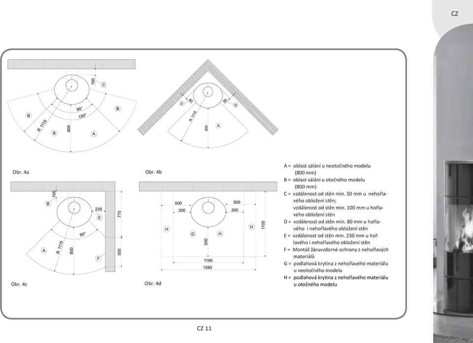 50 mm u nehořlavého obložení stěn; vzdálenost od stěn min. 100 mm u hořlavého obložení stěn D = vzdálenost od stěn min.