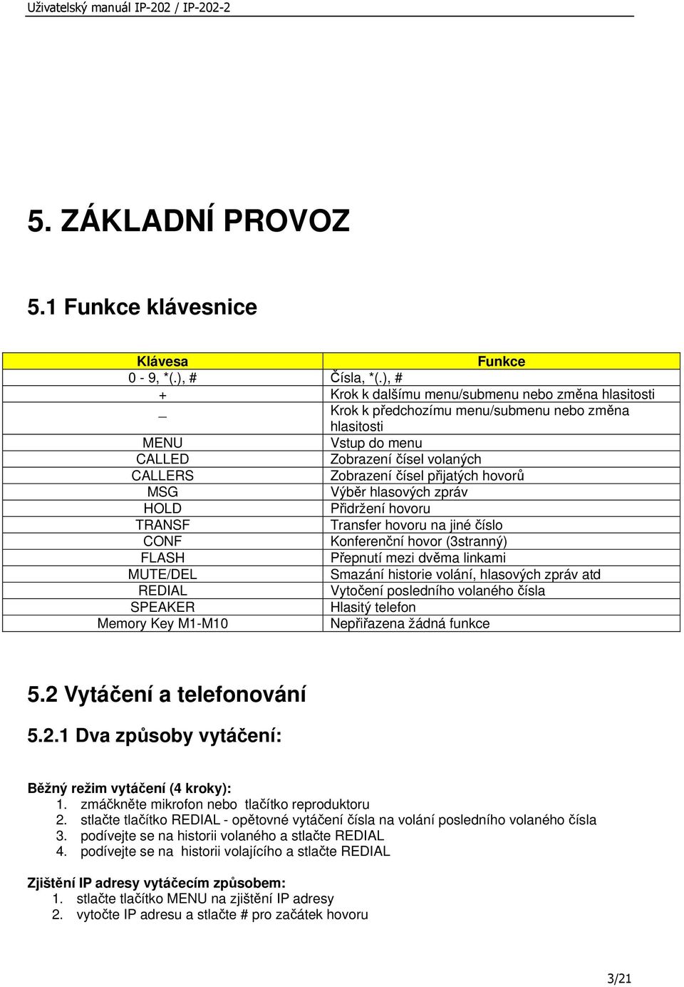 hovorů MSG Výběr hlasových zpráv HOLD Přidržení hovoru TRANSF Transfer hovoru na jiné číslo CONF Konferenční hovor (3stranný) FLASH Přepnutí mezi dvěma linkami MUTE/DEL Smazání historie volání,