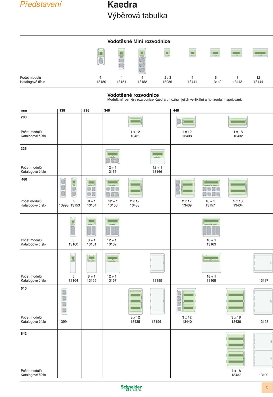 mm 138 236 340 448 280 Počet modulů 1 x 12 1 x 12 1 x 18 Katalogové číslo 13431 13438 13432 335 Počet modulů 12 + 1 12 + 1 Katalogové číslo 13155 13166 460 Počet modulů 5 8 + 1 12 + 1 2 x 12 2 x 12