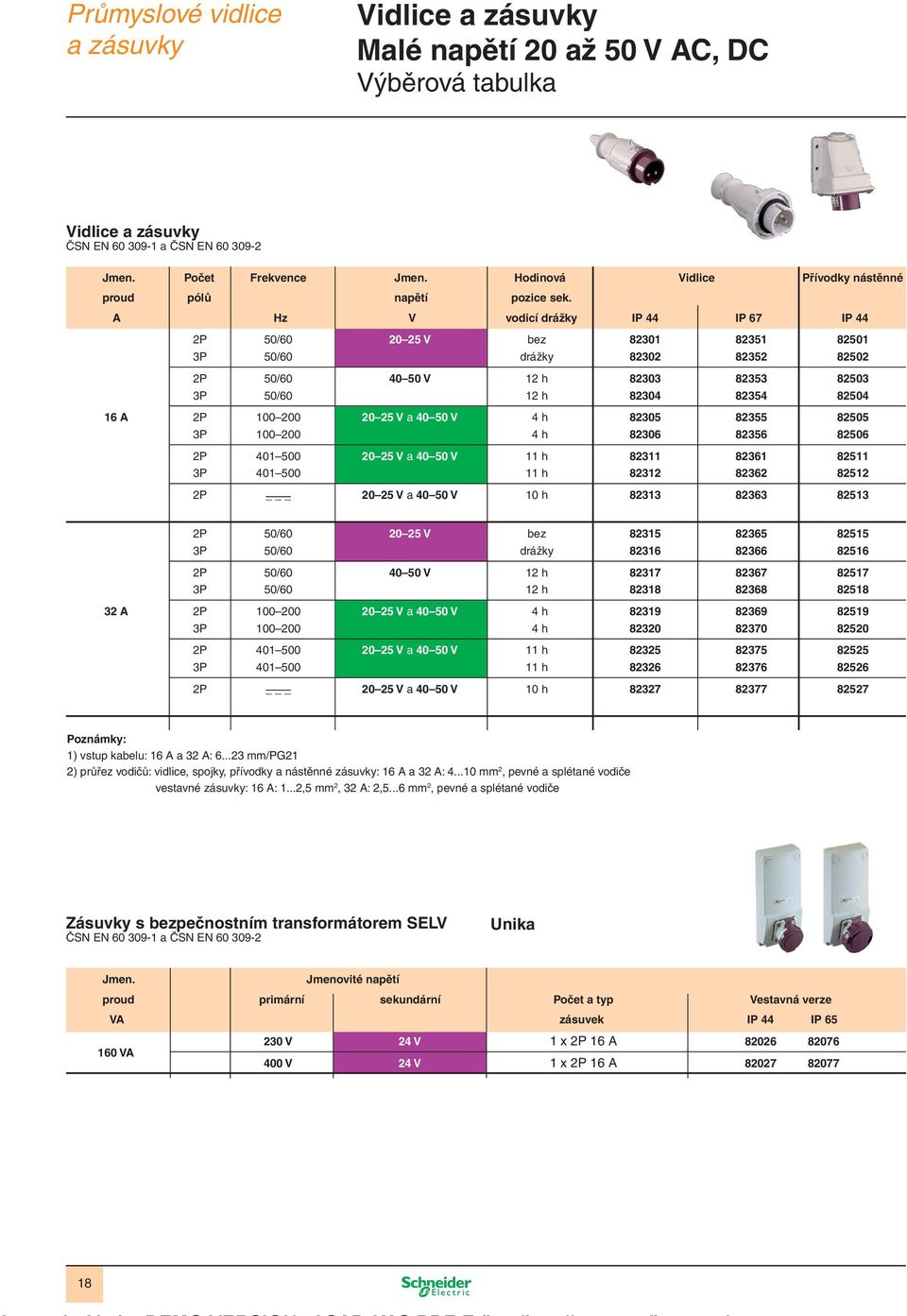A Hz V vodicí drážky IP 44 IP 67 IP 44 2P 50/60 20 25 V bez 82301 82351 82501 3P 50/60 drážky 82302 82352 82502 2P 50/60 40 50 V 12 h 82303 82353 82503 3P 50/60 12 h 82304 82354 82504 16 A 2P 100 200